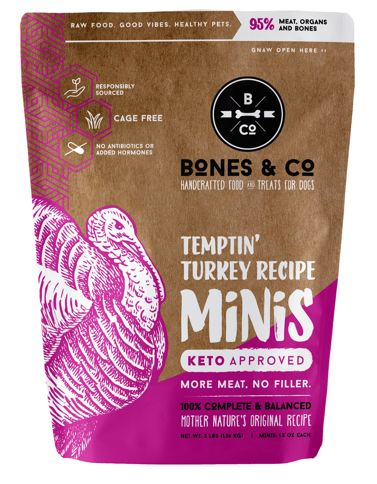 Bones & Co Turkey Recipe - Image 3