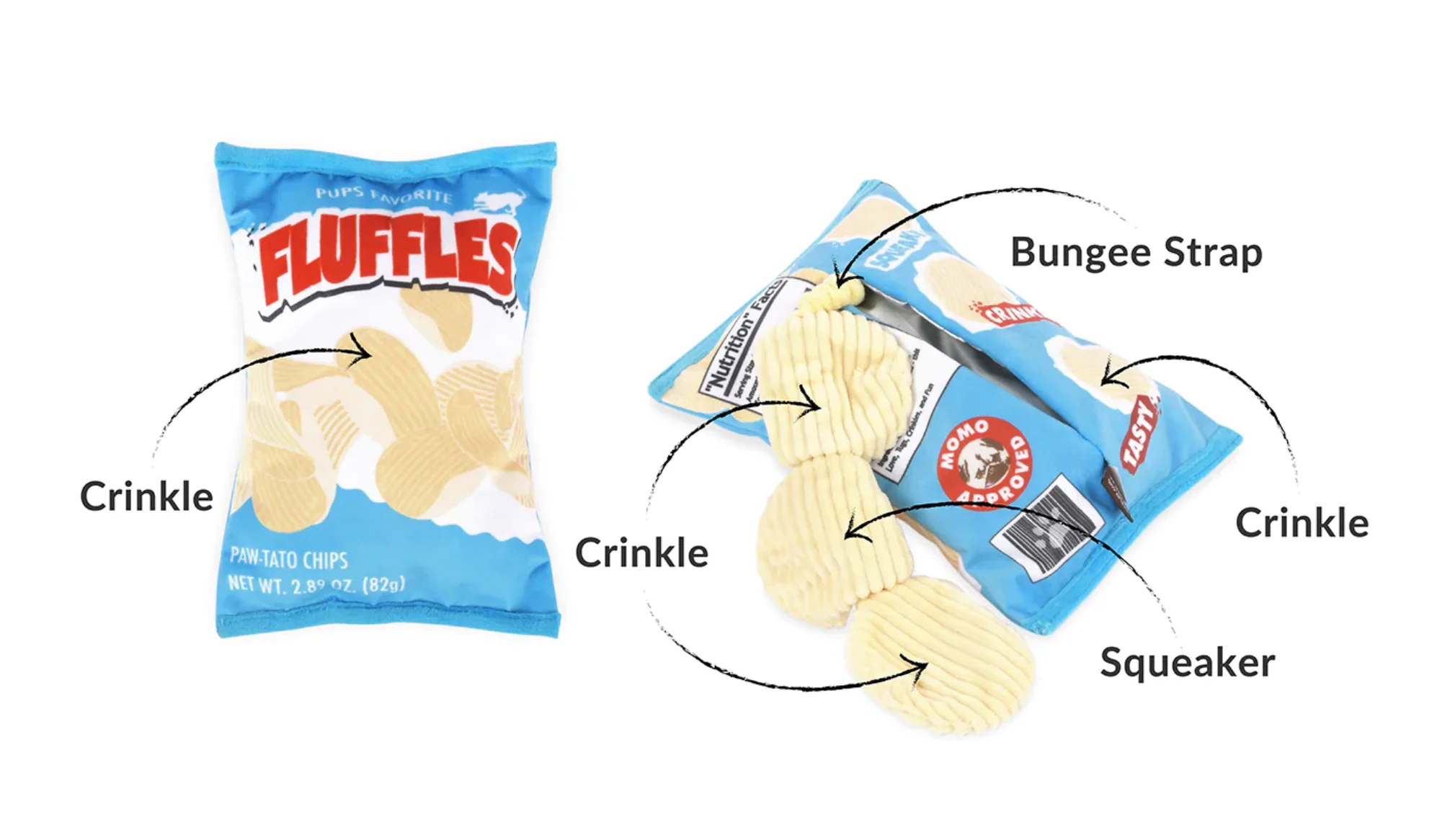 P.L.A.Y. Snack Attack Fluffles Chips - Image 2