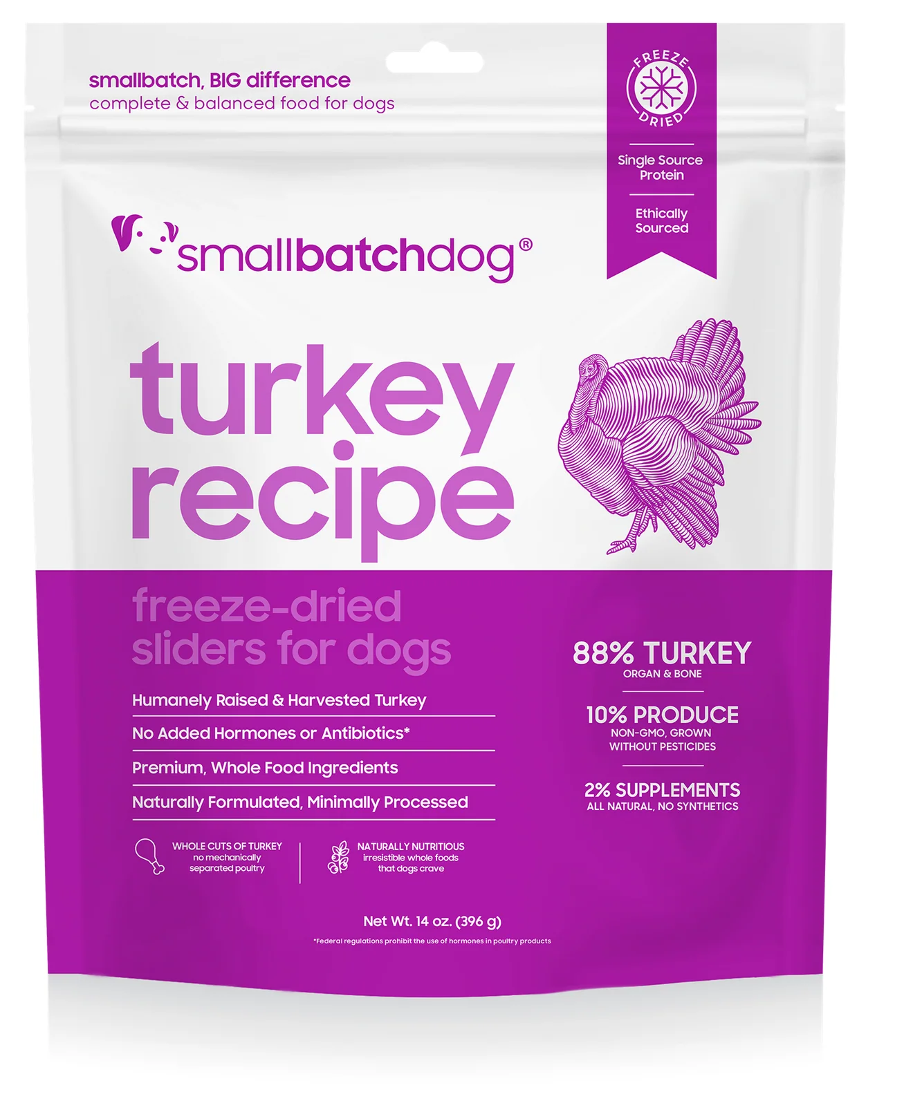 Small Batch Freeze Dried Turkey Sliders 14 oz. - Image 3